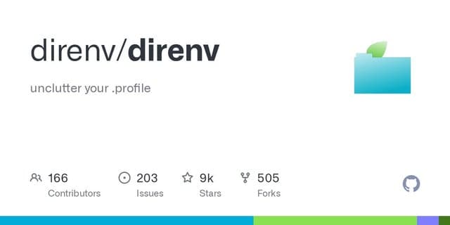 Direnv with .env file